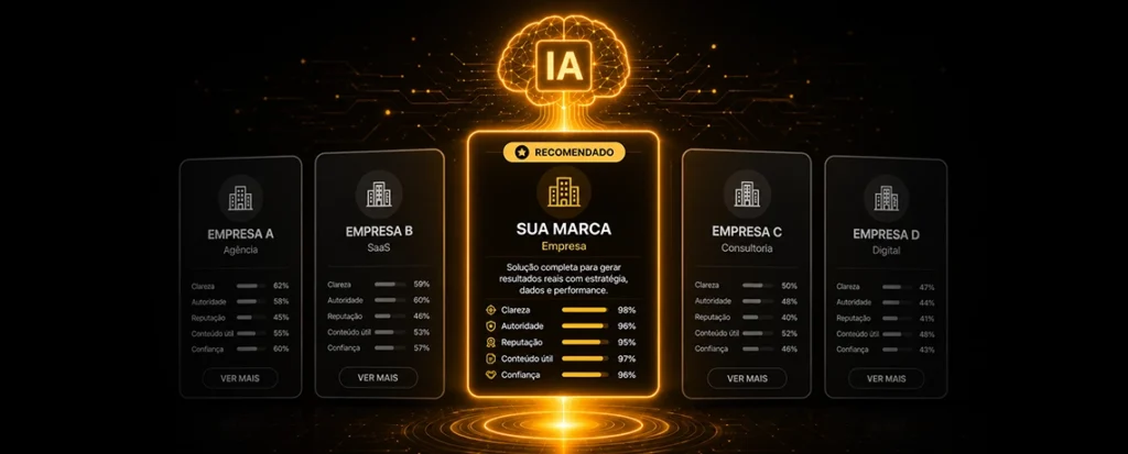 SEO com IA